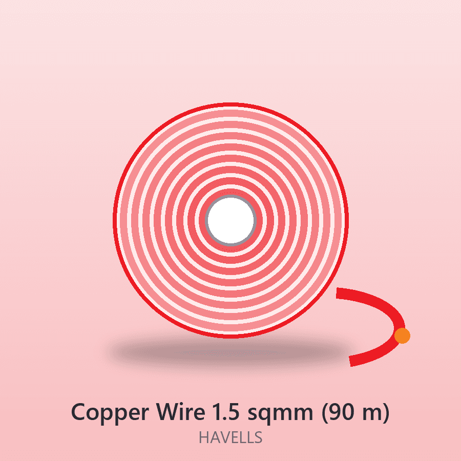 Copper Wire 1.5 sqmm (90 m)